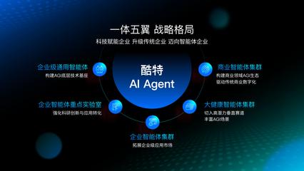 酷特智能攜手華為 AI Agent產品亮相開發者大會，共筑AGI新世界技術開發新篇章